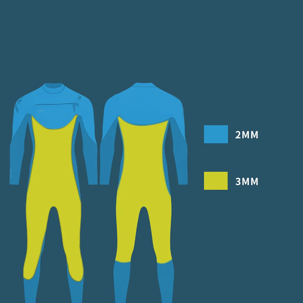 Womens 3mm Premium Neoprene Wetsuit- Red