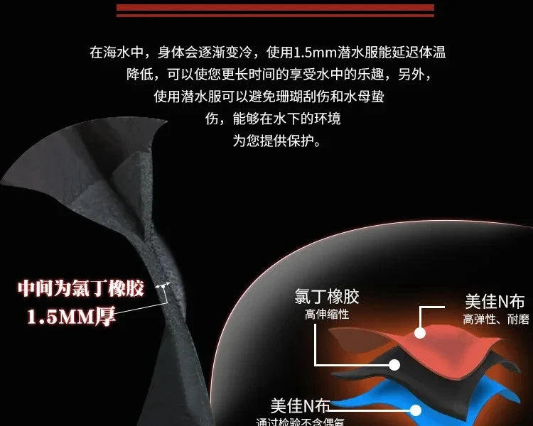 1.5mm Long Wetsuit Men Neoprene Material Warm Diving Suit Outdoor Swimming Kayaking Surfing Wetsuit