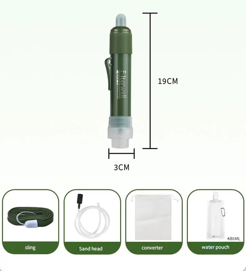 Personal Water Purifier - 4000L, Side/Back Flush, River/Lake Safe