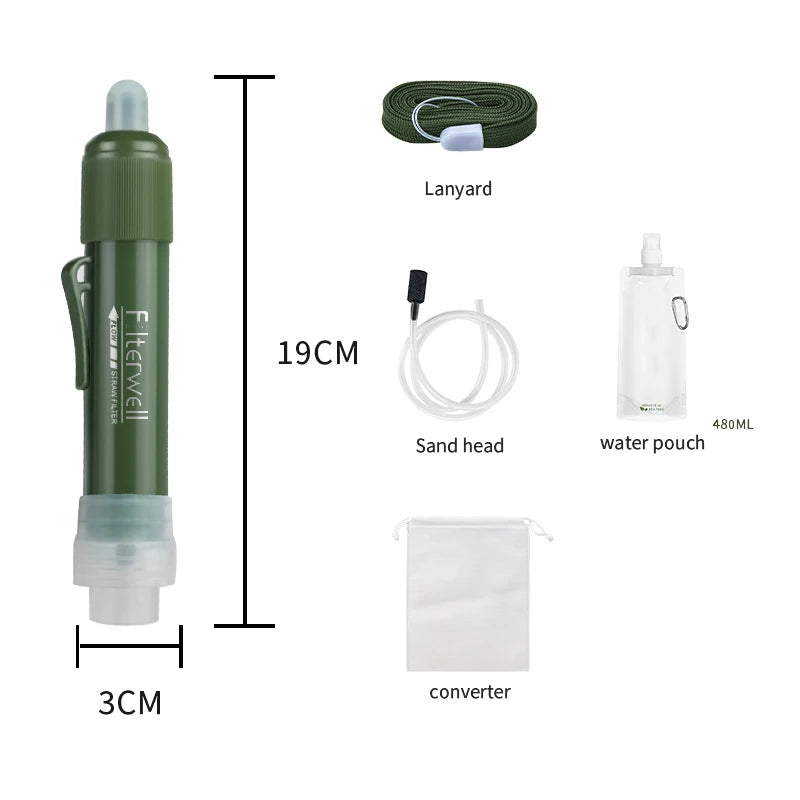 Personal Water Purifier - 4000L, Side/Back Flush, River/Lake Safe