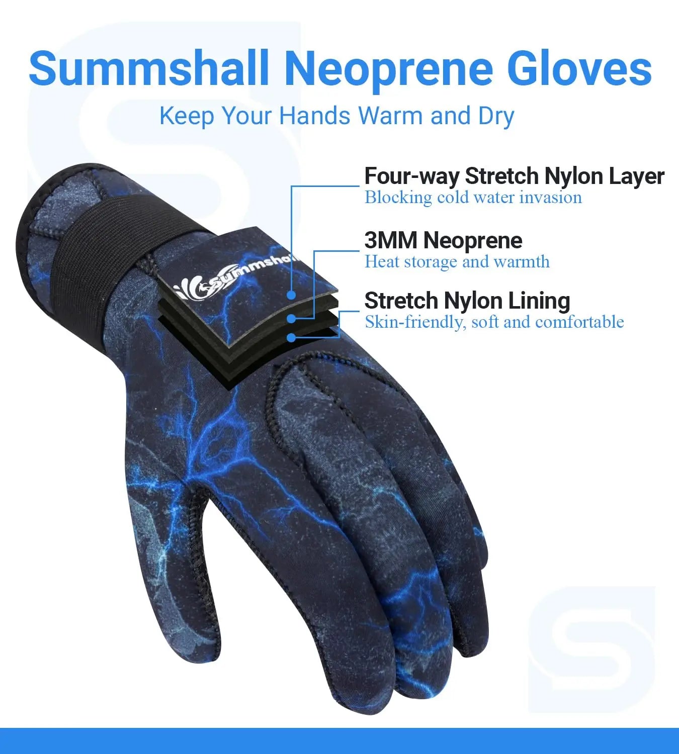Neoprene Gloves 3mm Wetsuit Gloves
