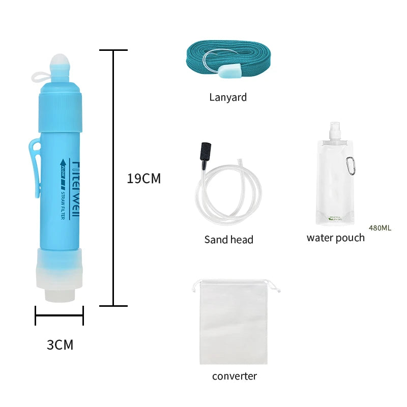 Personal Water Purifier - 4000L, Side/Back Flush, River/Lake Safe