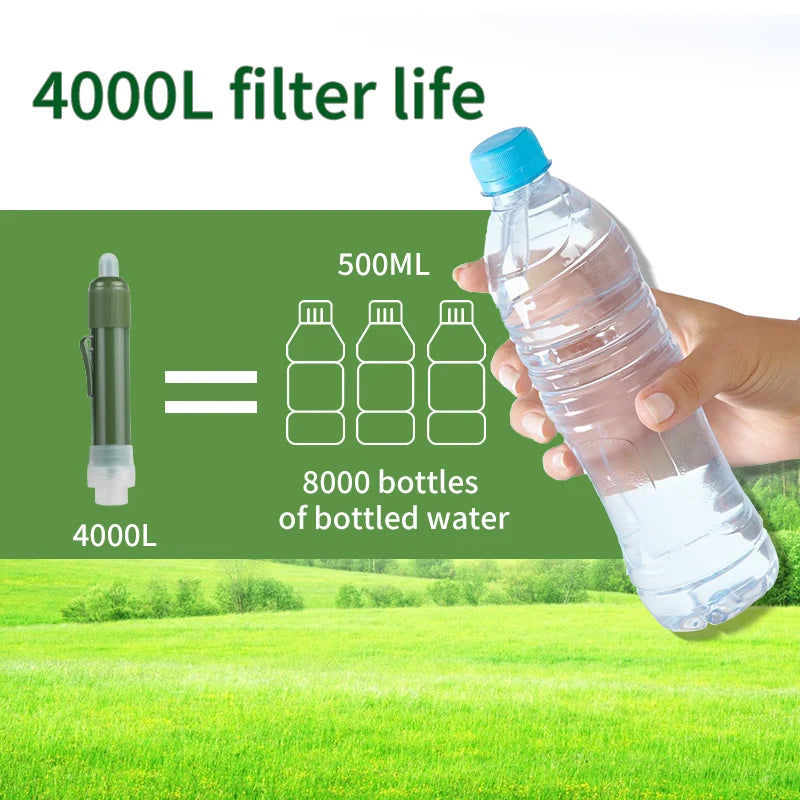 Personal Water Purifier - 4000L, Side/Back Flush, River/Lake Safe