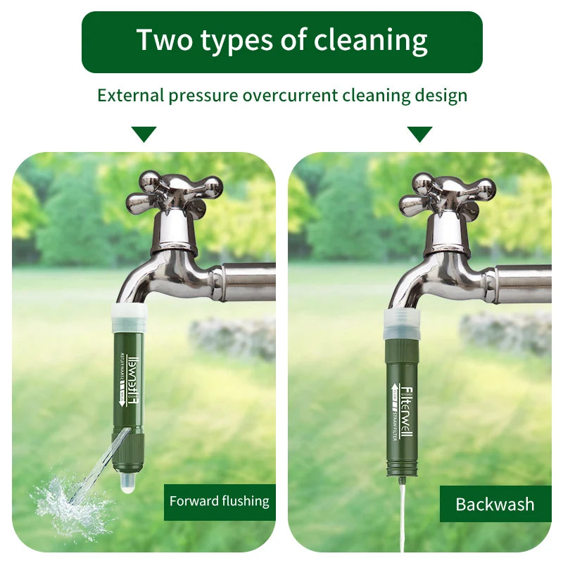 Personal Water Purifier - 4000L, Side/Back Flush, River/Lake Safe