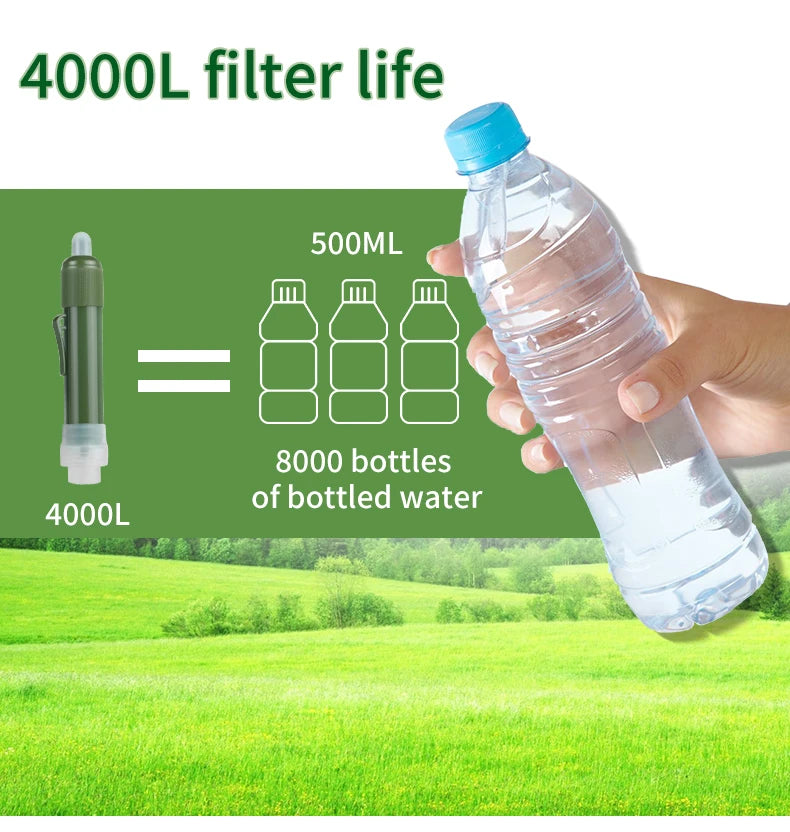 Personal Water Purifier - 4000L, Side/Back Flush, River/Lake Safe