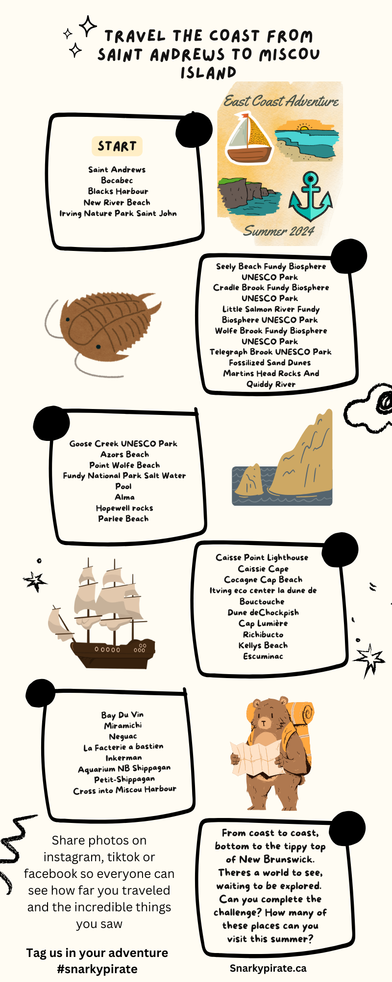 The East Coast Adventure - The Snarky Pirate