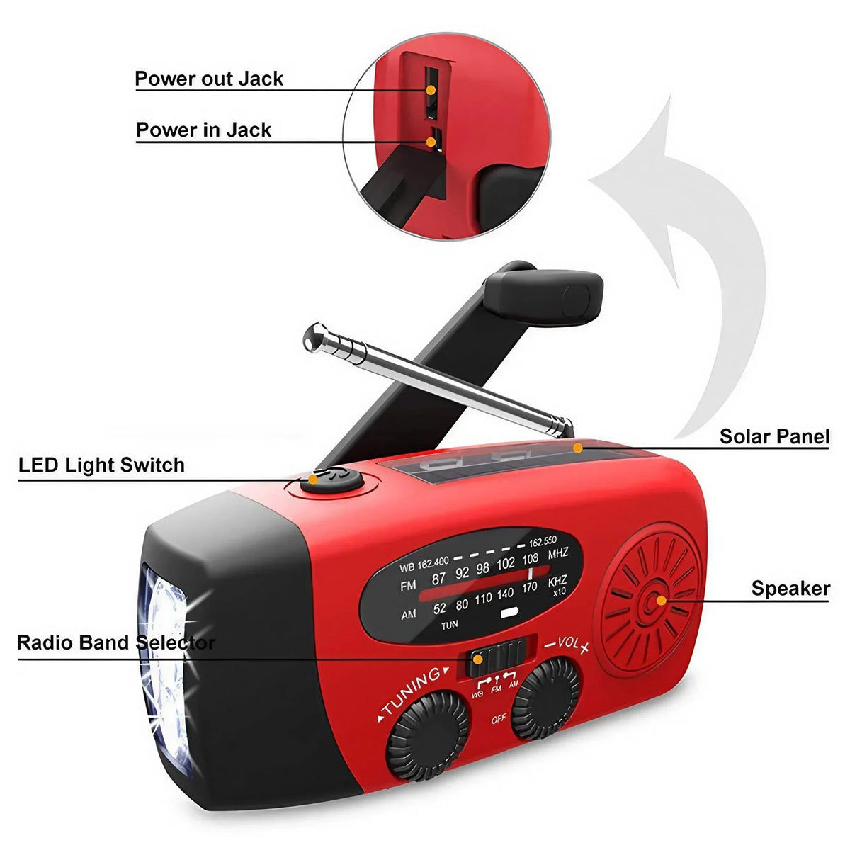 STONEGO Multifunctional Emergency FM/AM Radio – Solar, Hand-Crank, Phone Charger & Flashlight