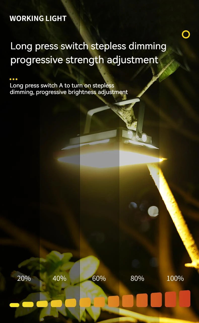 ESMARTER LED Rechargeable Camping Lantern – Waterproof Portable Hanging Tent Light